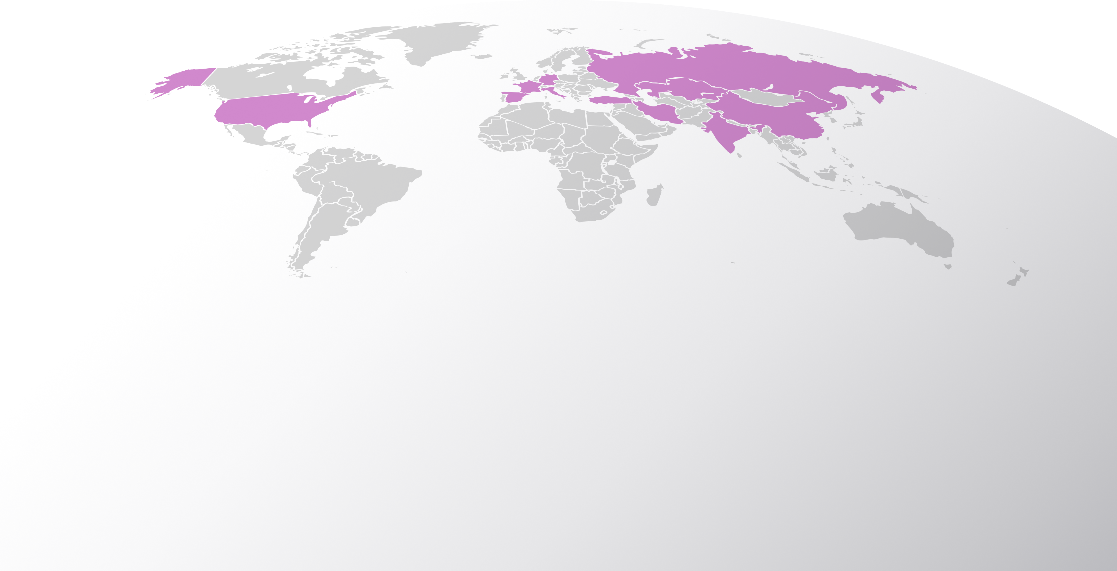 Global Footprint ()